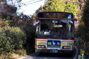 シリーズ 隘路をゆく。